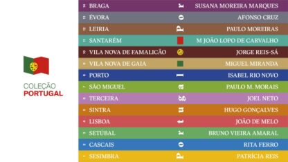 BRAGA – Coleção Portugal - Image 6