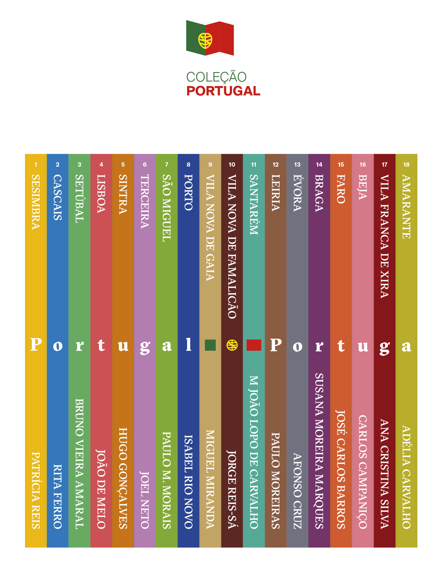 Caixa com livros Coleção Portugal e garrafa de vinho Quinta dos Castelares Reserva (Tinto) - Image 5